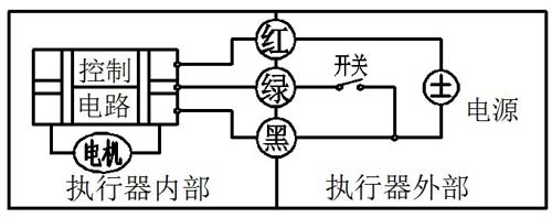 微型電動球閥3線控