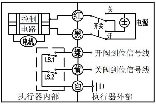 微型電動球閥5線控帶反饋