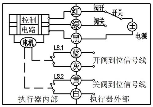 微型電動球閥7線控