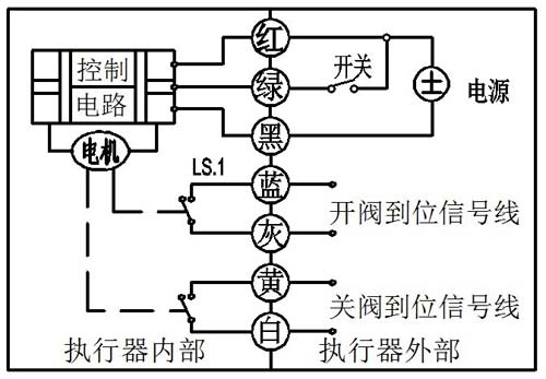 微型電動球閥7線控03