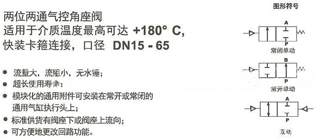 wײP䓚(dng)yDη̖