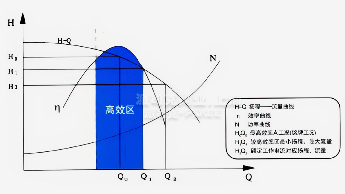 ֹy(xin)D