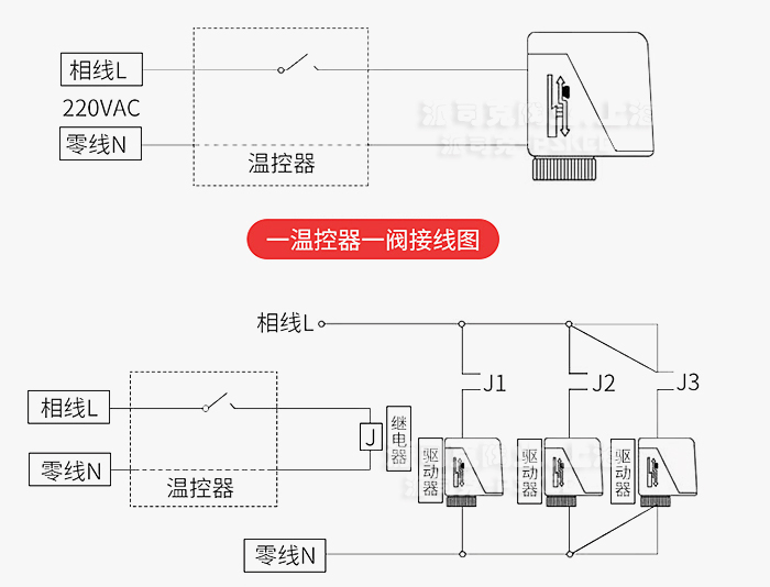 L(fng)C(j)P(pn)늄(dng)ͨyӾ(xin)D